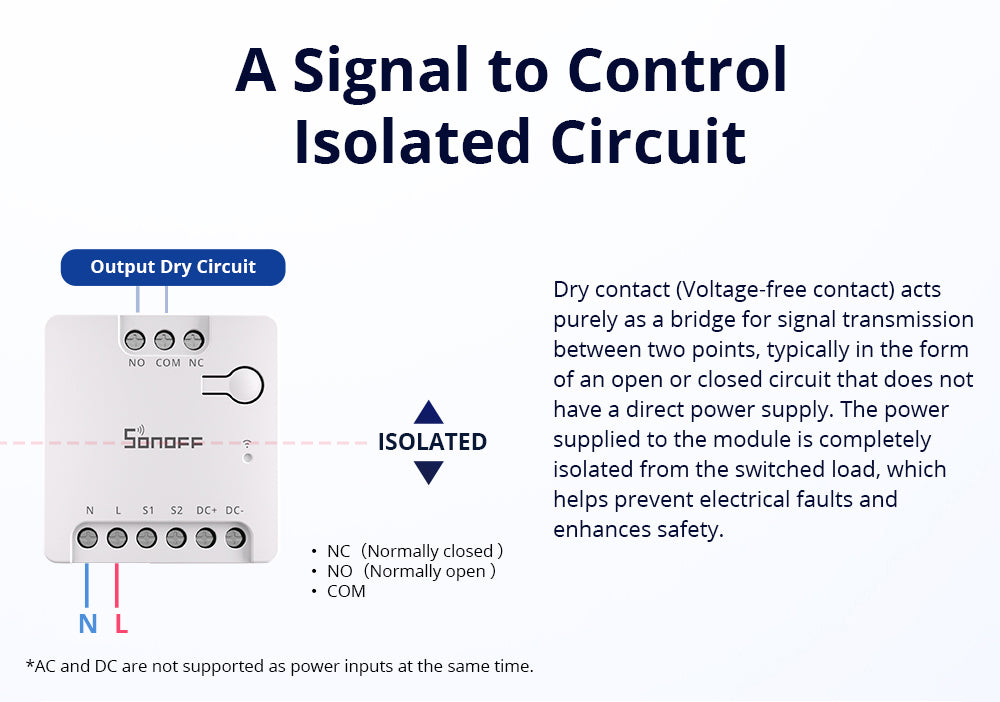 Sonoff Gate Controller (MINI D)