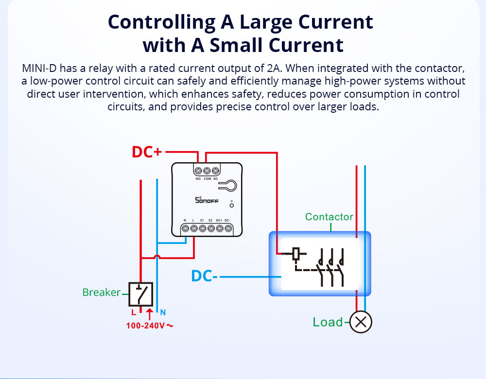Sonoff Gate Controller (MINI D)