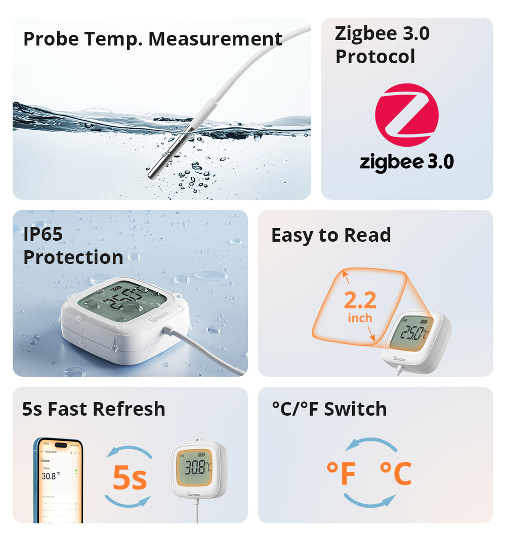 Sonoff Splash Proof Temperature Probe (ZigBee)