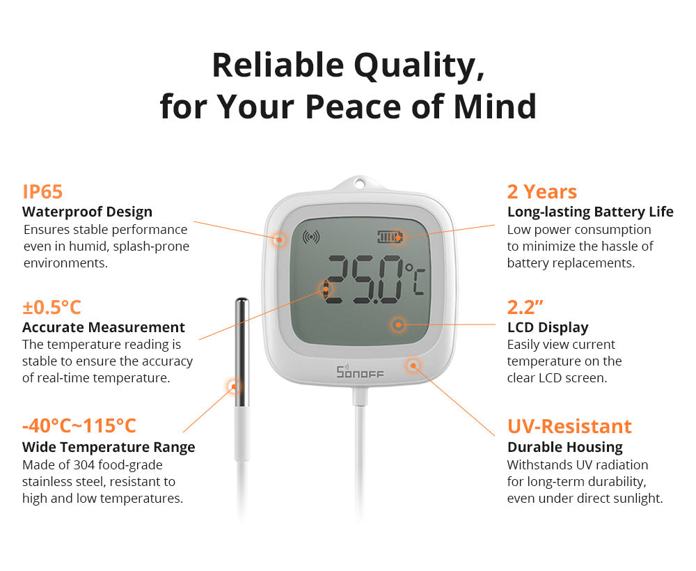 Sonoff Splash Proof Temperature Probe (ZigBee)