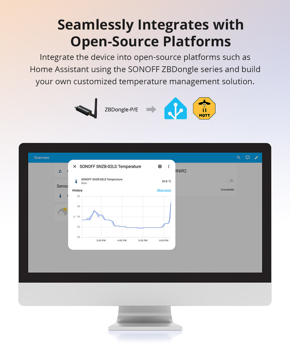Sonoff Splash Proof Temperature Probe (ZigBee)