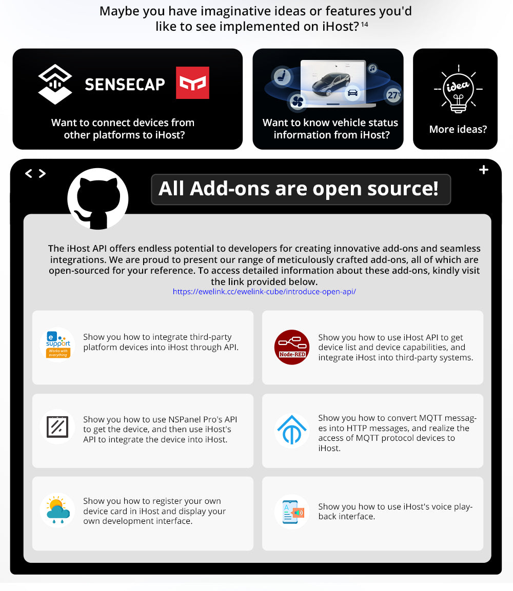 Sonoff iHost 4GB
