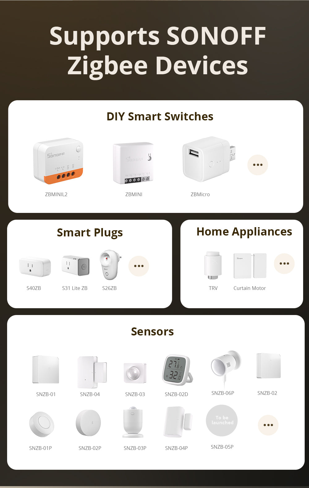 Sonoff ZigBee Bridge Ultra