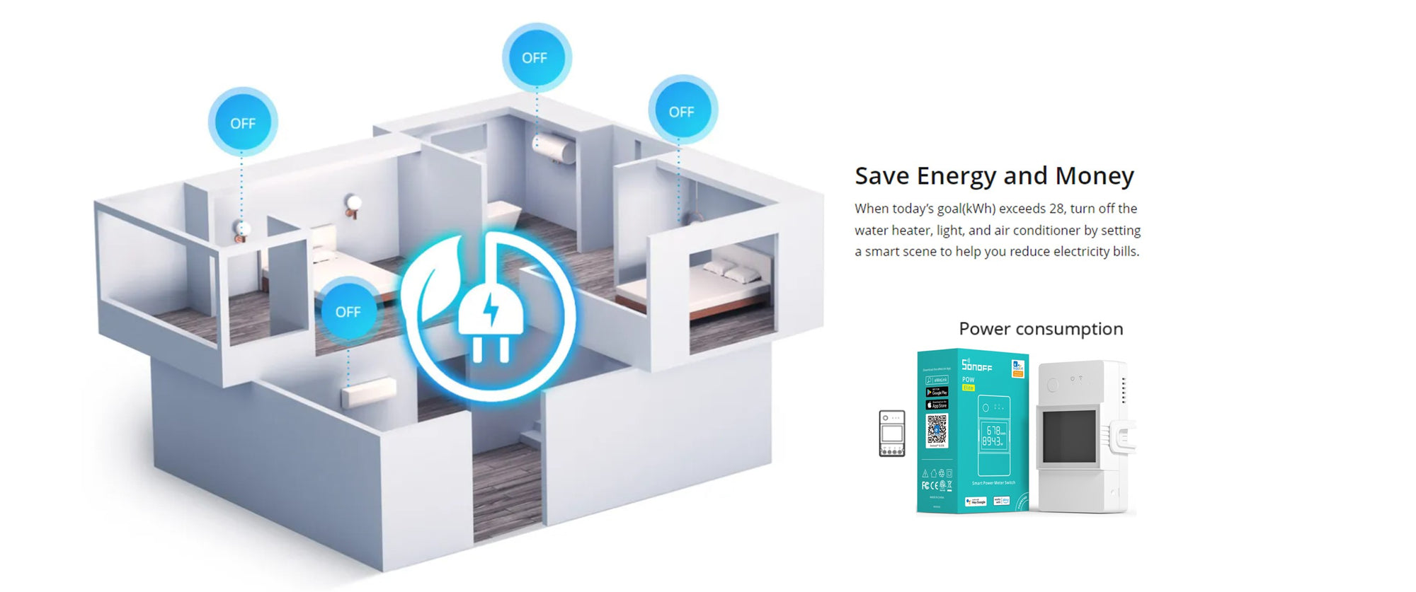 Sonoff Smart Home