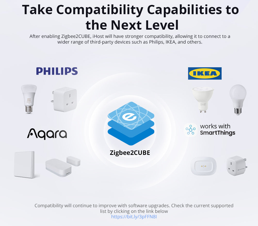Sonoff iHost 4GB