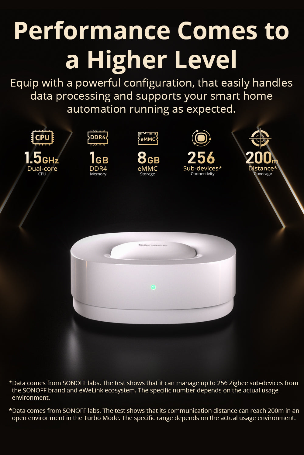 Sonoff ZigBee Bridge Ultra